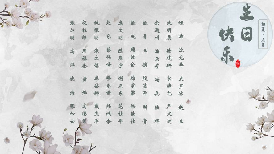【生日祝福】恭祝5月生日的員工生日快樂！